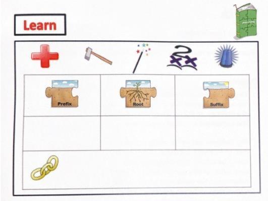 Learn 1